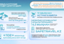 ӘДІЛЕТТІ ҚАЗАҚСТАННЫҢ НЕГІЗІ – «ЗАҢ МЕН ТӘРТІП» ҚАҒИДАСЫ