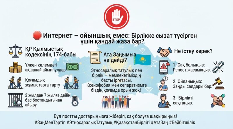 ИНТЕРНЕТТЕГІ ЖАЗБА ҮШІН ҚЫЛМЫСТЫҚ ЖАУАПКЕРШІЛІК КӨЗДЕЛГЕН